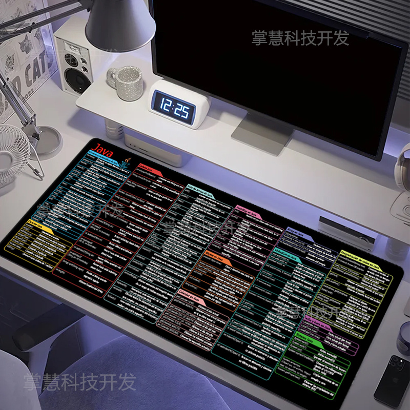 Spanish Java Programing Mouse  - огляд і ціна Desk Setup Rug