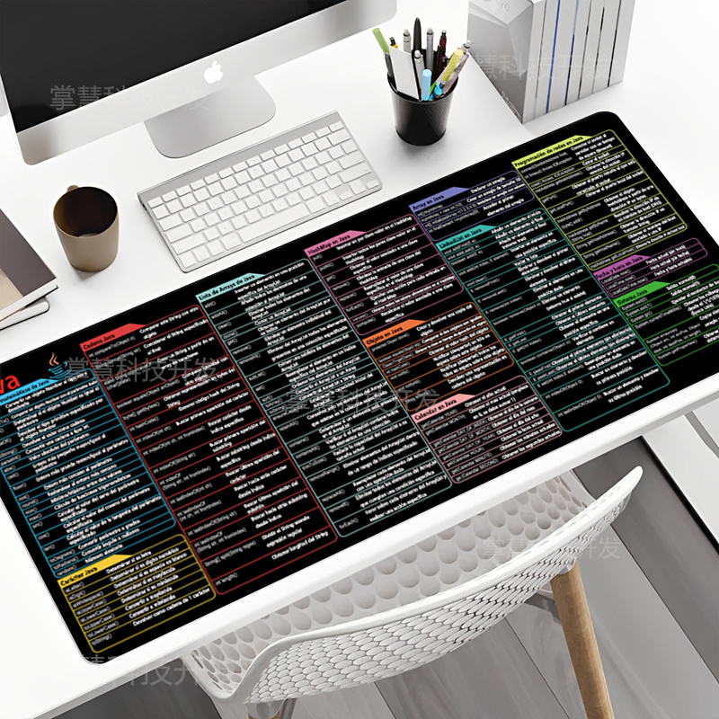 Spanish Java Programing Mouse  - огляд і ціна Desk Setup Rug