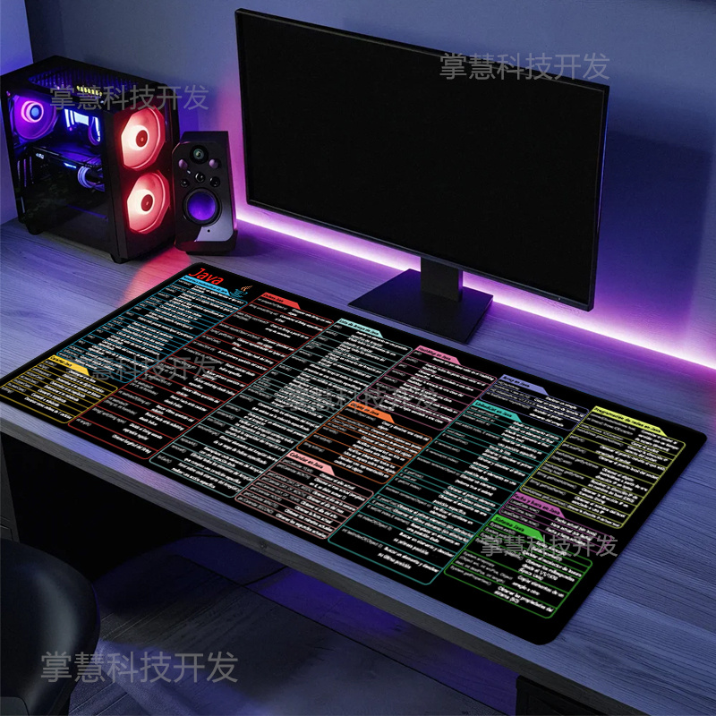 Spanish Java Programing Mouse  - огляд і ціна Desk Setup Rug
