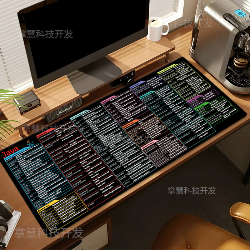 Spanish Java Programing Mouse  - огляд і ціна Desk Setup Rug