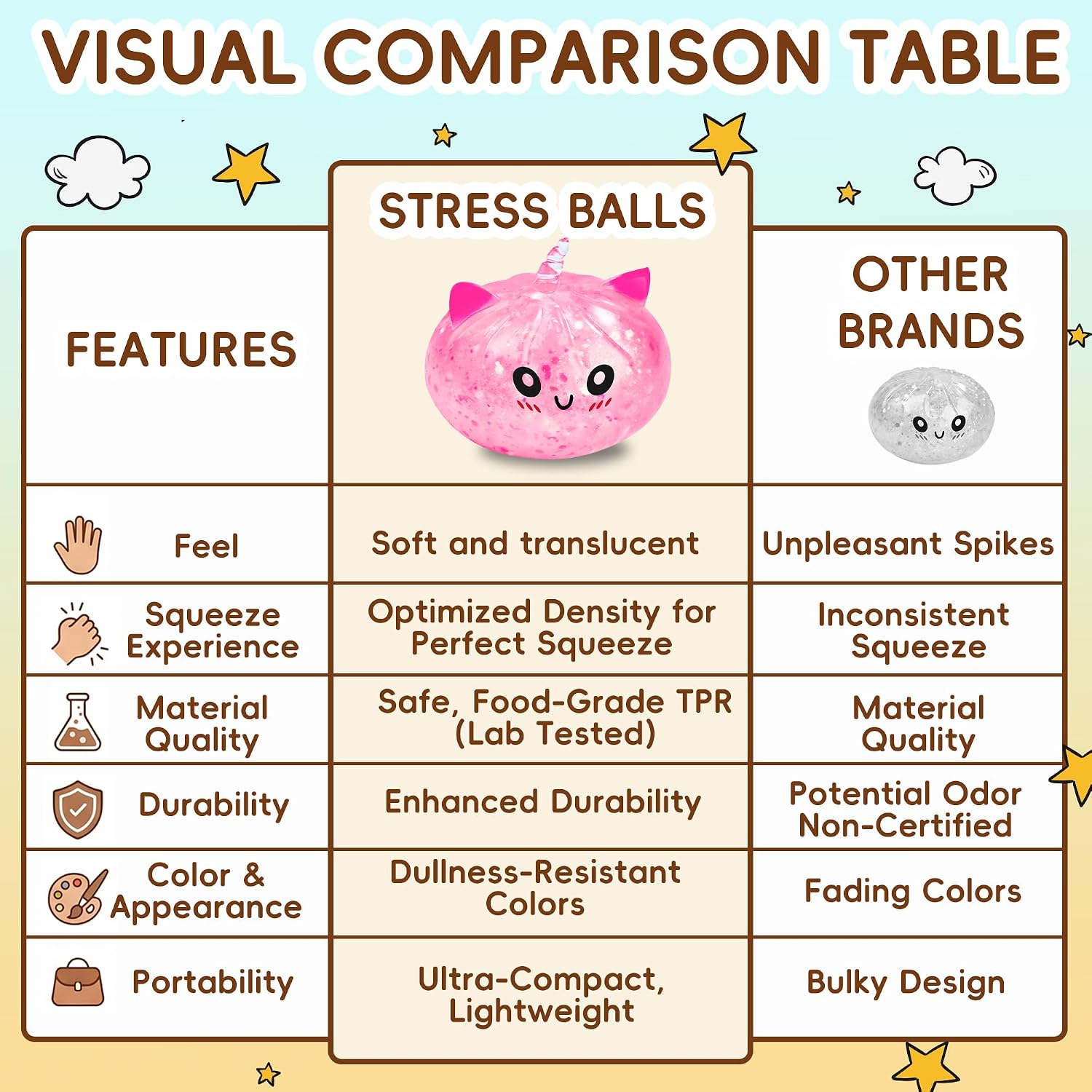 Cute Office Desk Setup Accesso - огляд і ціна Desk Setup Gifts